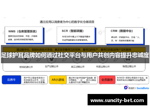 足球护耳品牌如何通过社交平台与用户共创内容提升忠诚度