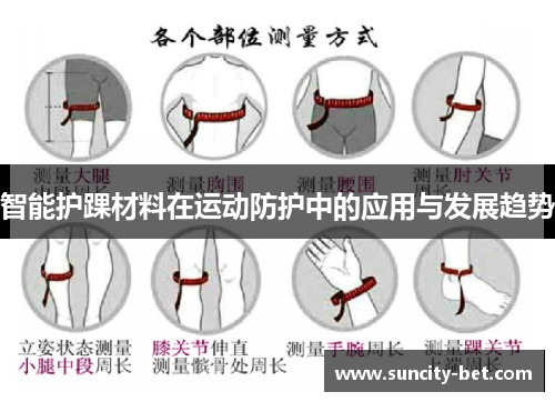 智能护踝材料在运动防护中的应用与发展趋势
