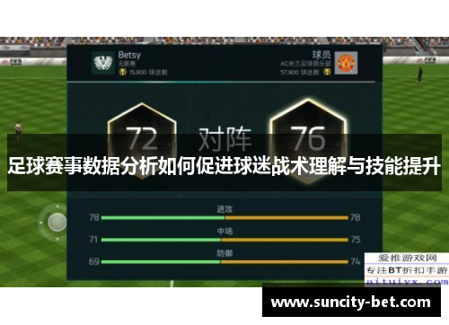 足球赛事数据分析如何促进球迷战术理解与技能提升
